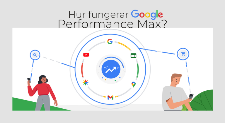 Hur fungerar Performance Max?